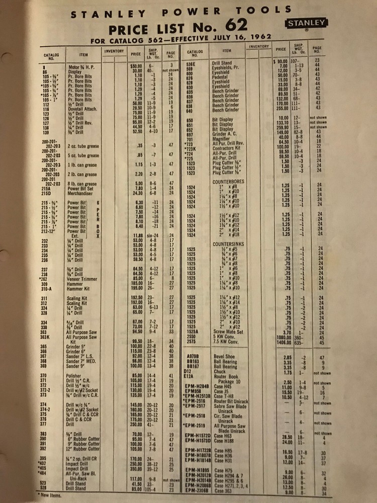 Vintage 1962 Stanley Power Tools Catalog 562