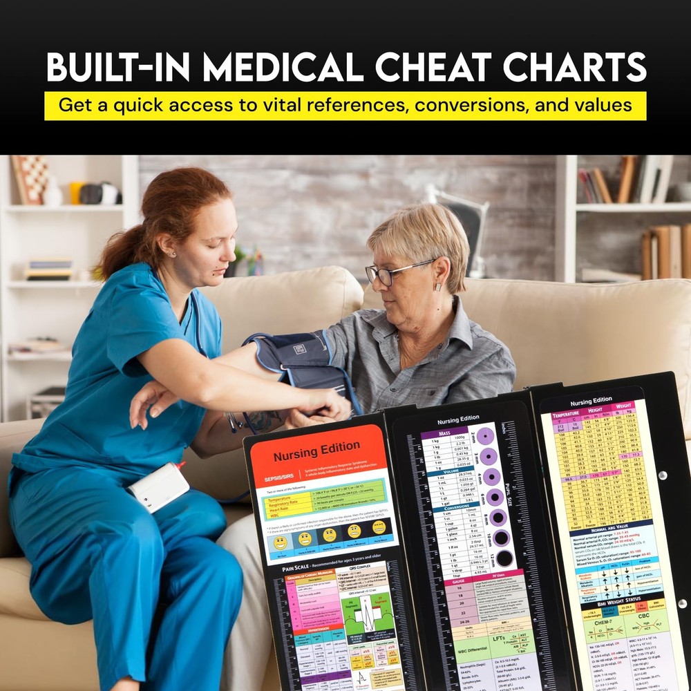 Nursing Clipboard Foldable with Medical Edition Cheat Sheets, 3 Layers Alumin...