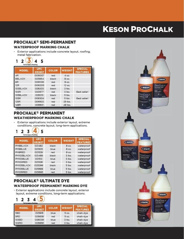 PM103BLUE ProChalk Permanent Chalk Blue 3-Pounds