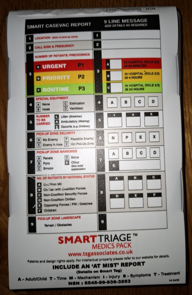 SMART 5 MILITARY MEDICS TRIAGE MODULE PACK - NEW