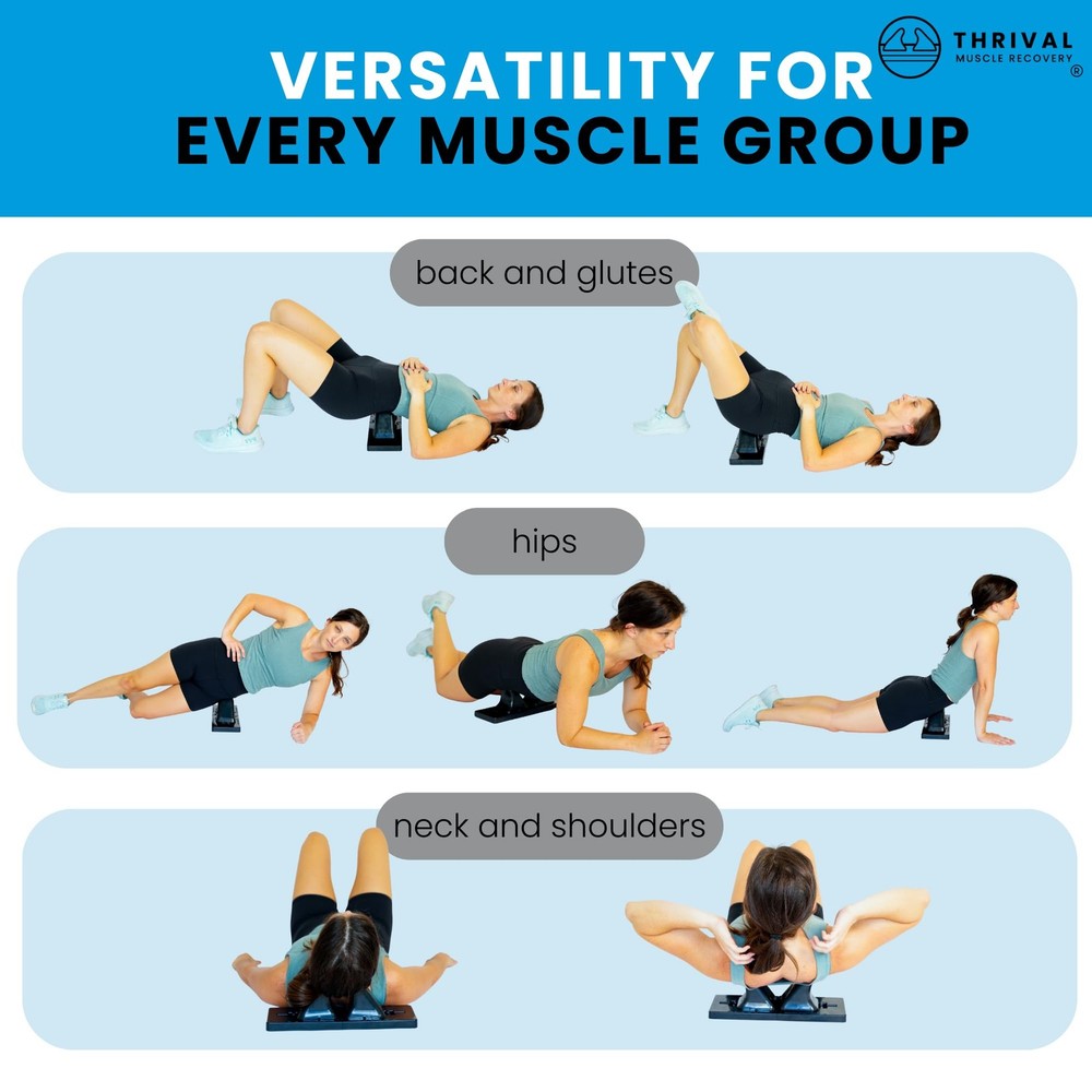 Thrival Wave - Fully Adjustable Psoas Muscle Wave, Carbon Black