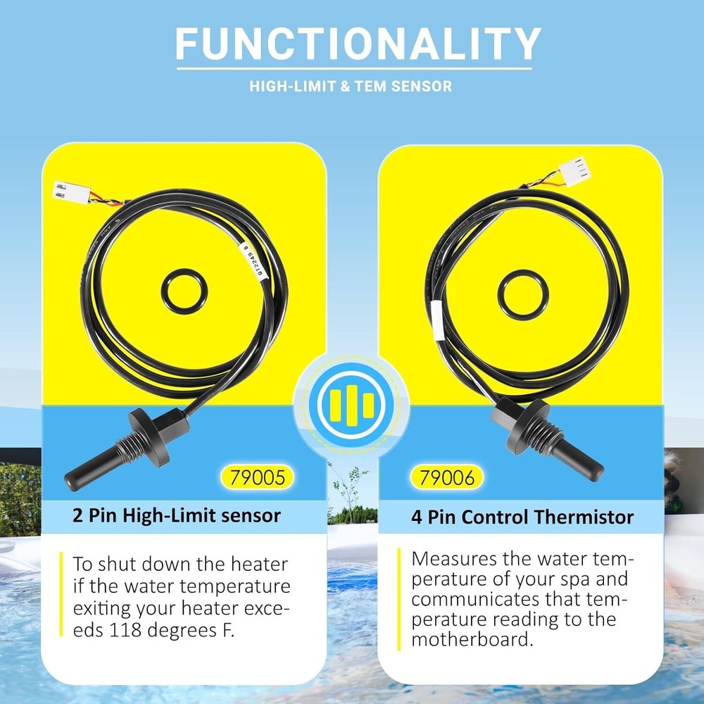 Sensor Kit, Watkins Hi-Limit & Temp Sensor, with O-Rings, Generic