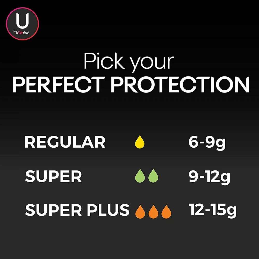 Tampon U by Kotex Click Regular Absorbency Plastic Applicator Compact 48 Ct.