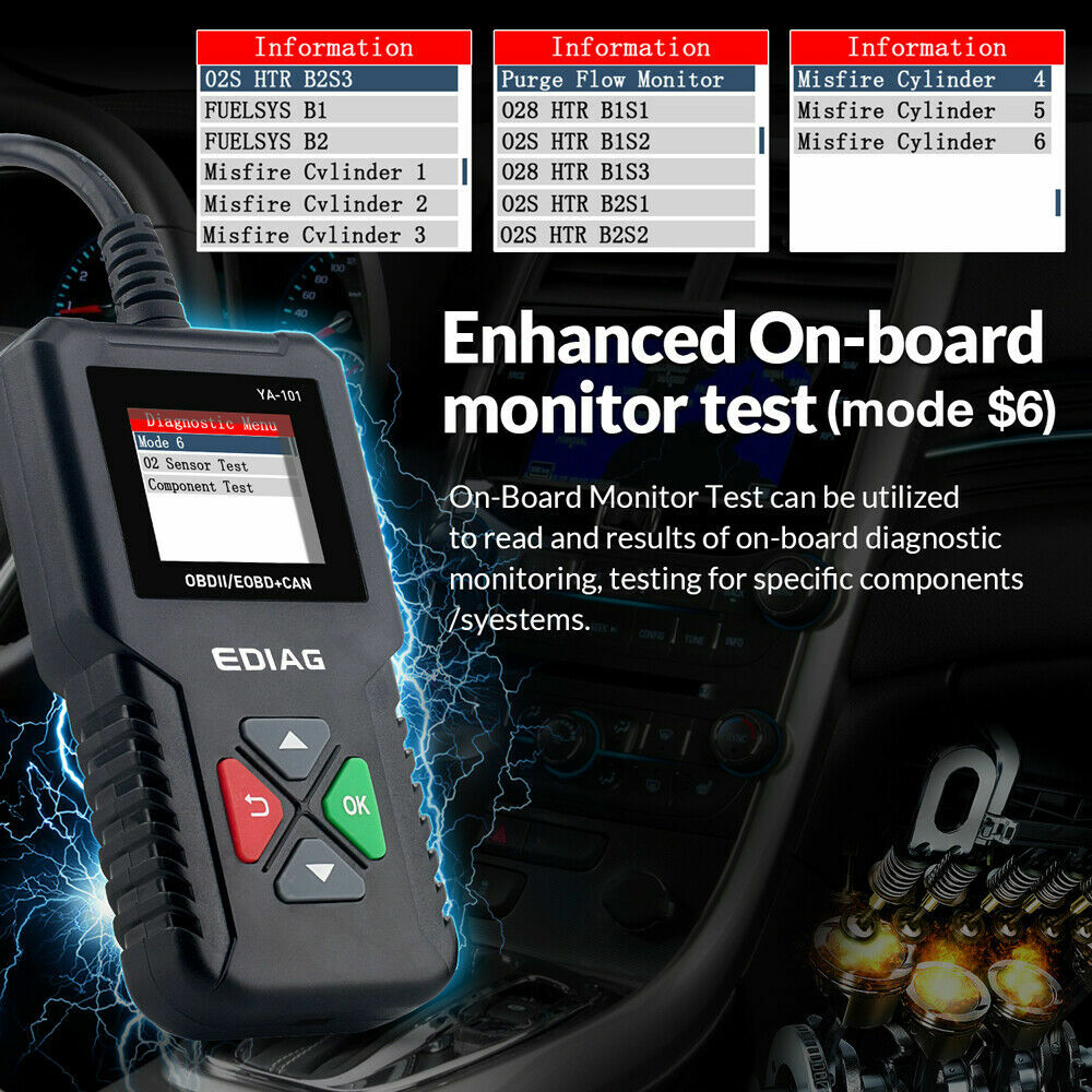 2024 Auto OBD2 Scanner Car Check Engine Fault Code Reader OBDII Diagnostic Tool