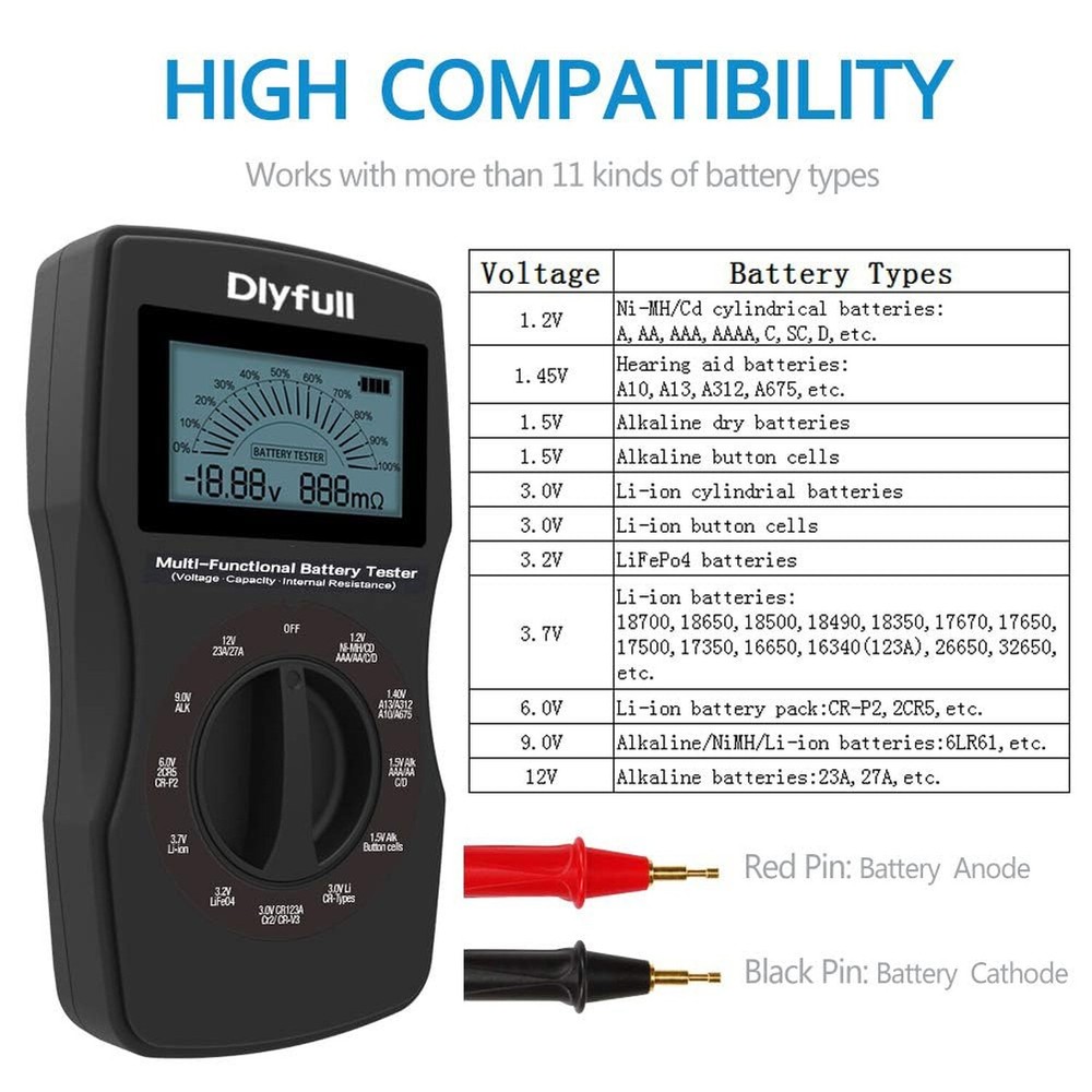 Dlyfull Universal Battery Tester with LCD Display, Small Digital Battery Volt...