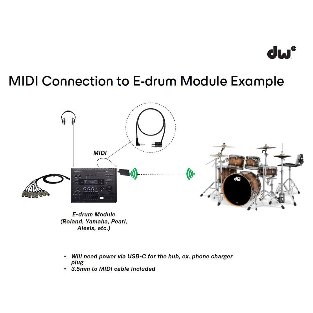 DWe DrumLink Wireless Hub