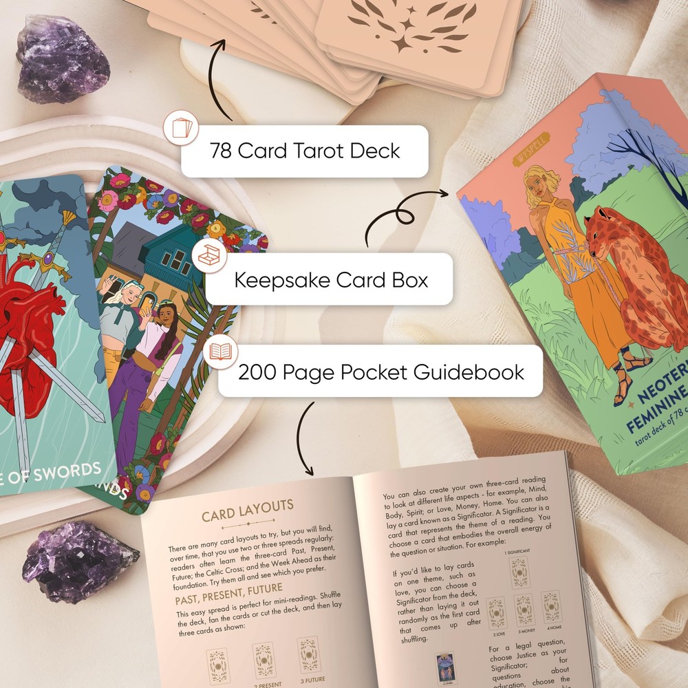 Wyspell Feminine Tarot Card Deck