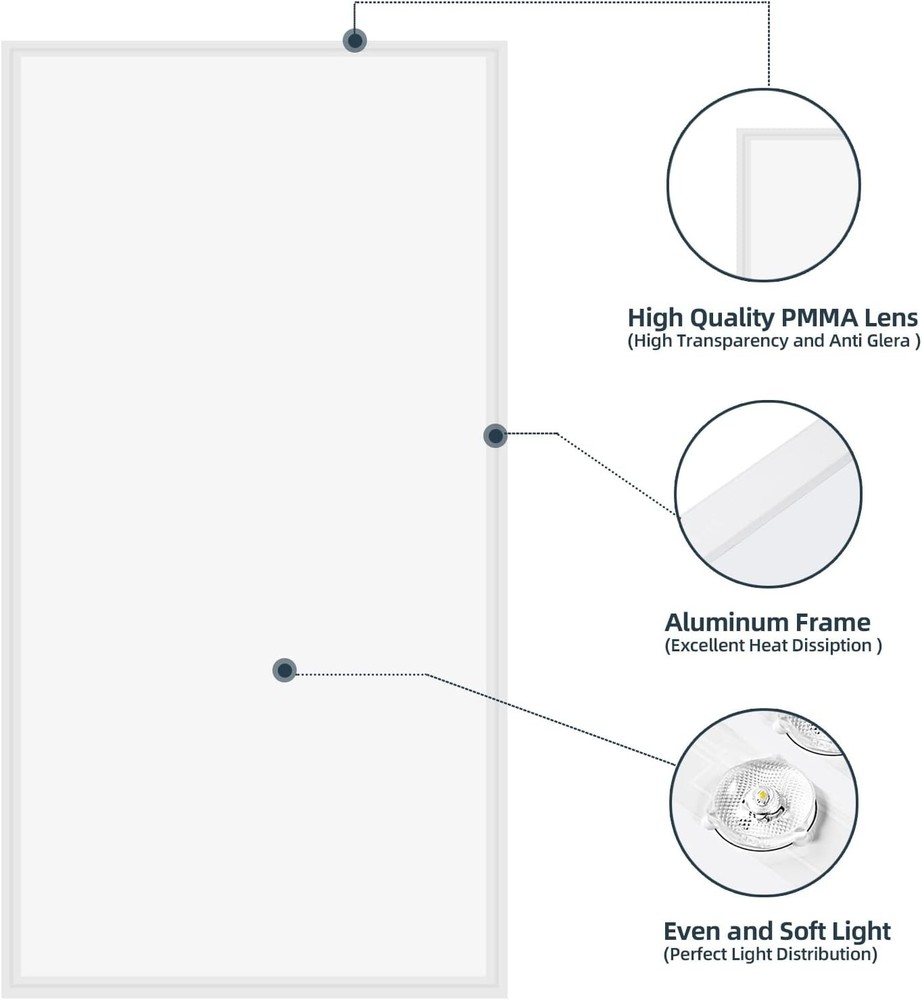4Pack 2x4 FT LED Light Flat Panel, 8400 LM Dimmable Recessed Drop Ceiling Lights