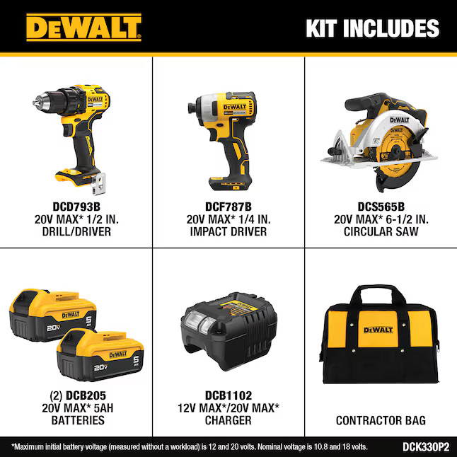 DEWALT DCK330P2 20V MAX 3-TOOL COMBO KIT