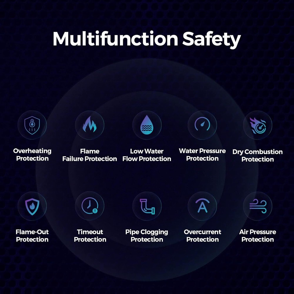 【99% NEW】FOGATTI Tankless Water Heater Natural Gas 6.3GPM 145,000BTU Whole House