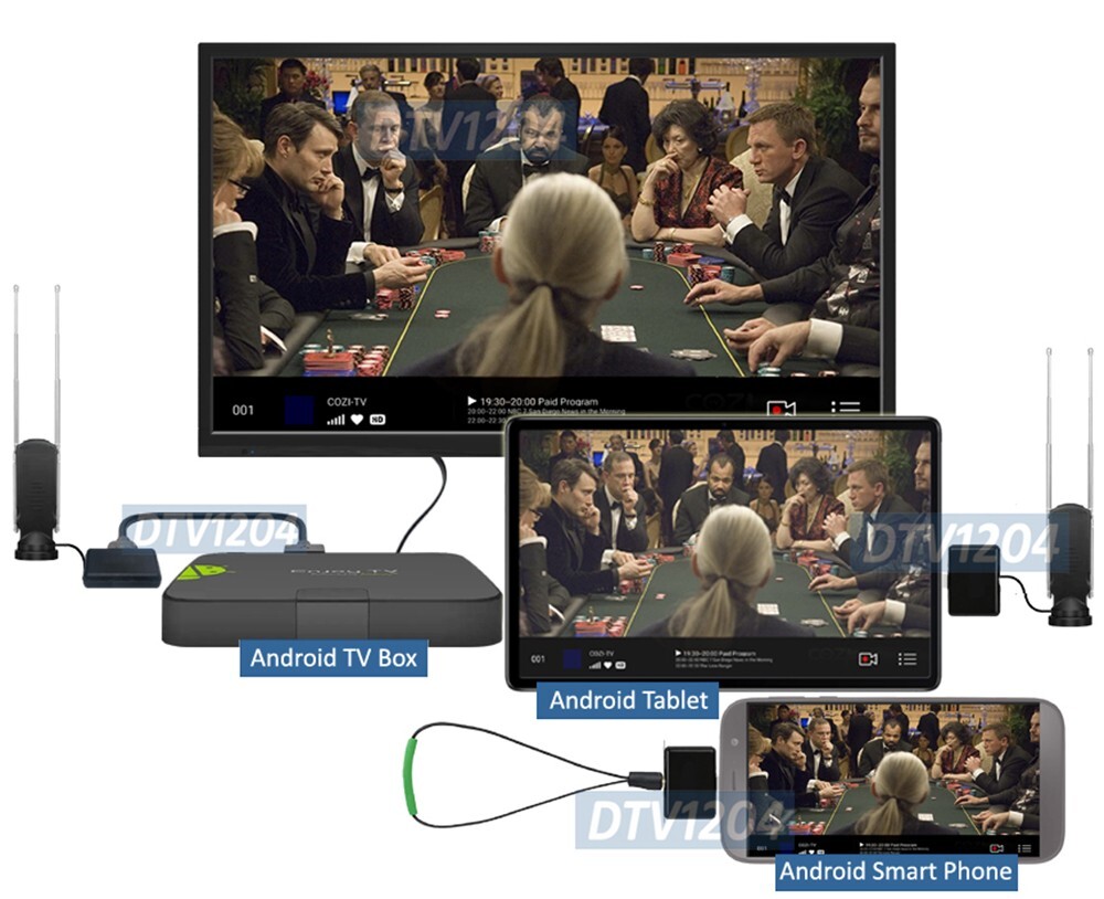 Digital ATSC Antenna TV Tuner For Android USB Type-C