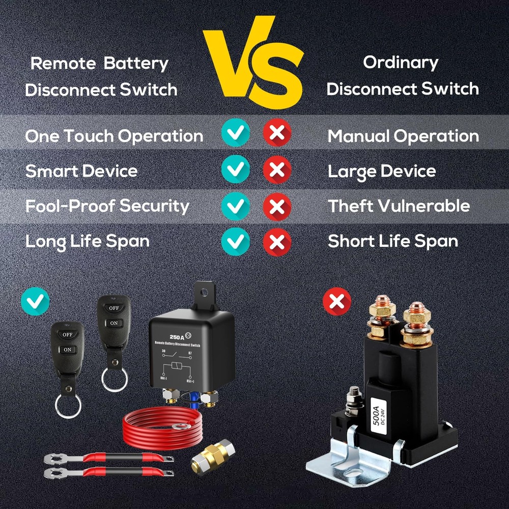 Side Post Remote Battery Disconnect Switch 12V 250A Prevent Battery Drain
