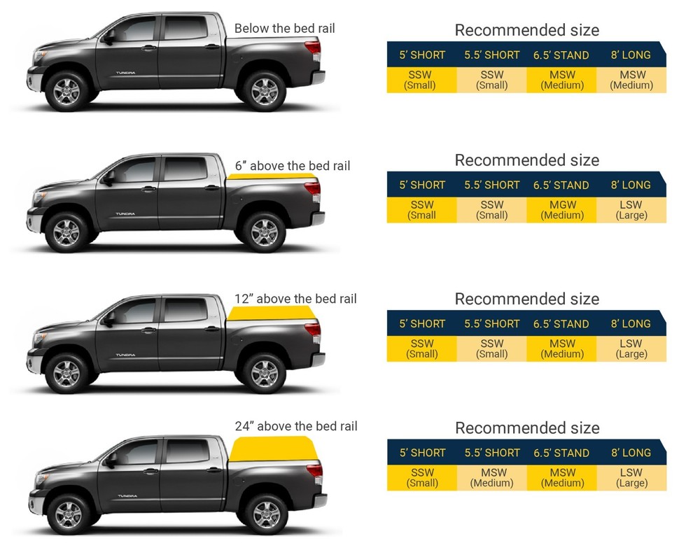 SafetyWeb Cargo Net - Medium (MSW-100) 6.75 x 8' ft | By Gladiator Cargo Nets