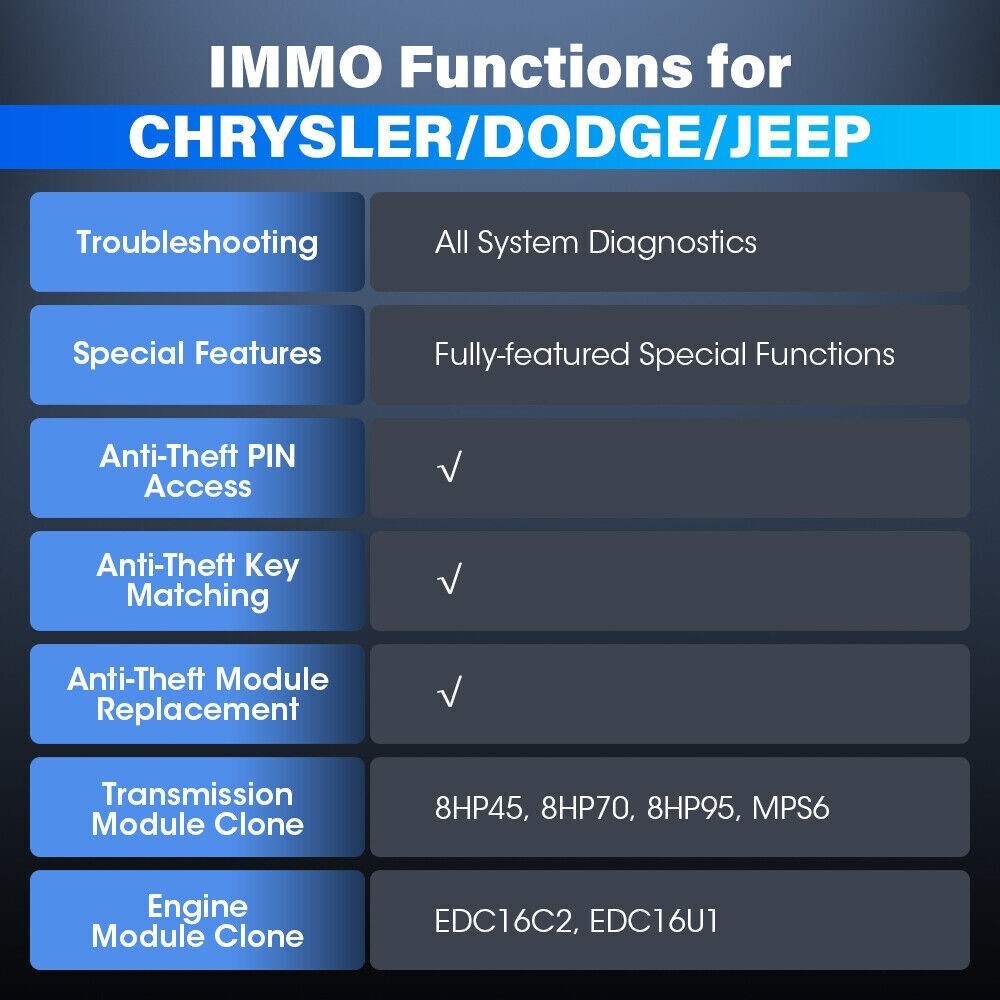 2026 LAUNCH X431 IMMO PLUS Car Key Programming Diagnostic Tool ECU Coding Clone