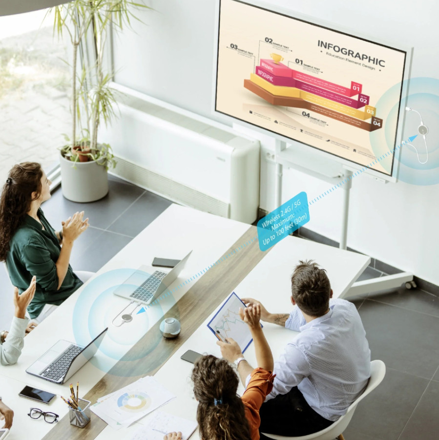 ScreenCast 4K Wireless HDMI Transmitter and Receiver, Wireless HDMI Extender