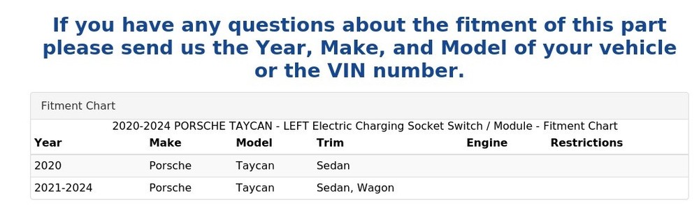2020-2024 PORSCHE TAYCAN - LEFT Electric Charging Socket Switch / Module