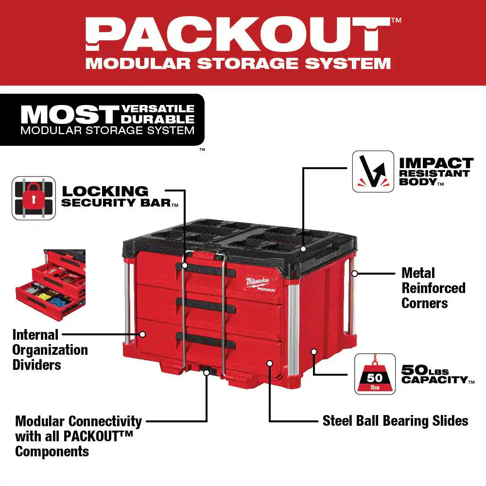 PACKOUT 22 In. 3-Drawer and Deep Organizer