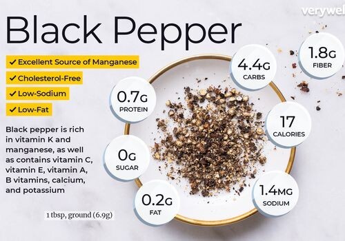 Ceylon black pepper , organic pepper powder