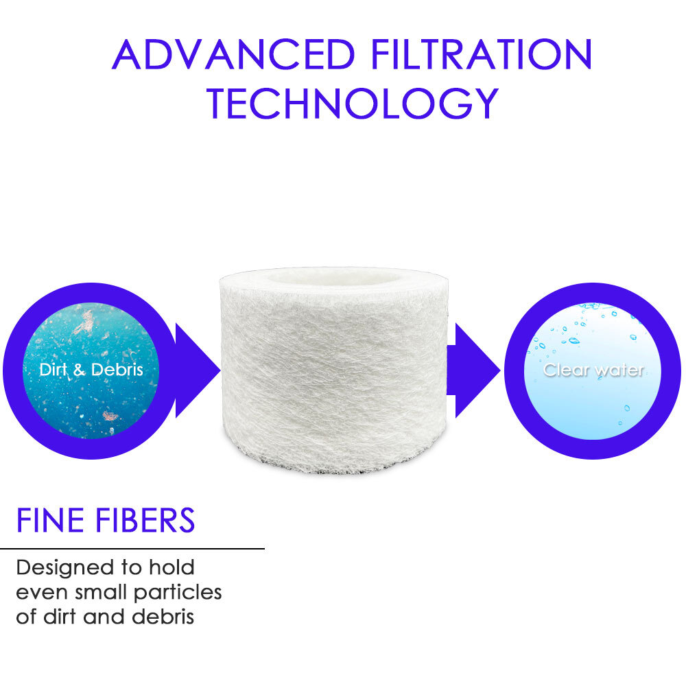 ClurTech Disposable Filter Element 6 Pack Sundance Filter Repl 6540-502 & others