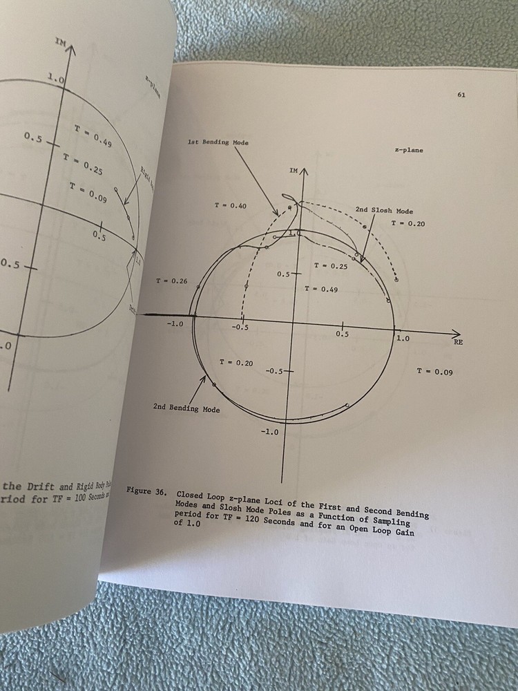 NASA Study Effects Varying Sampling SATURN Mississippi State Engineering Reprint