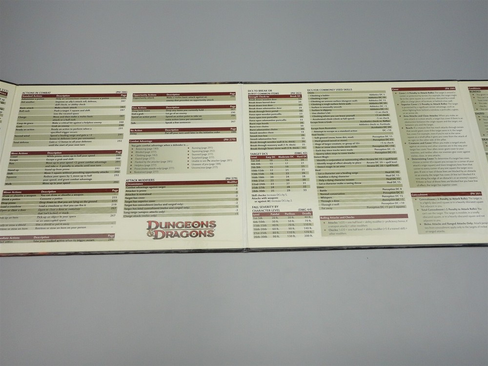 Dungeons & Dragons, D&D: Drow Dungeon Master's Screen 2008 4E