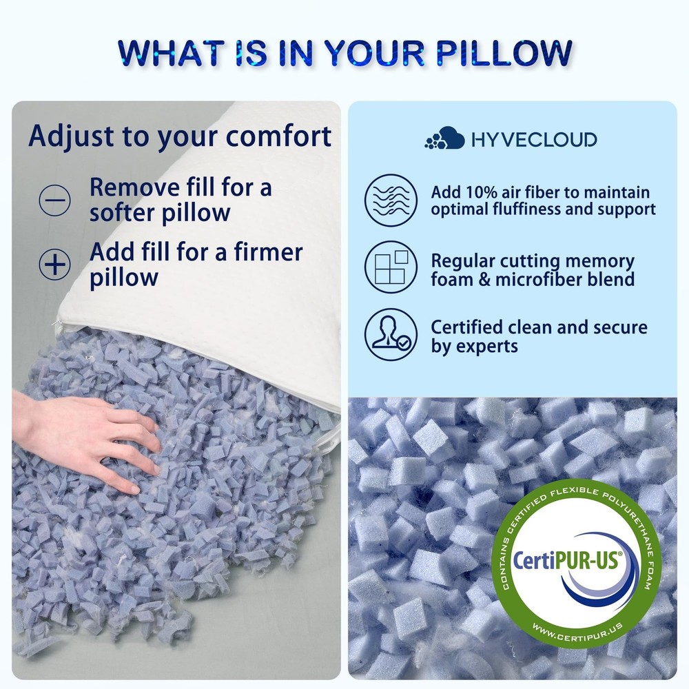 Cooling Memory Foam Pillows for Deep Sleep Bed Pillow forNeck Support with Re...