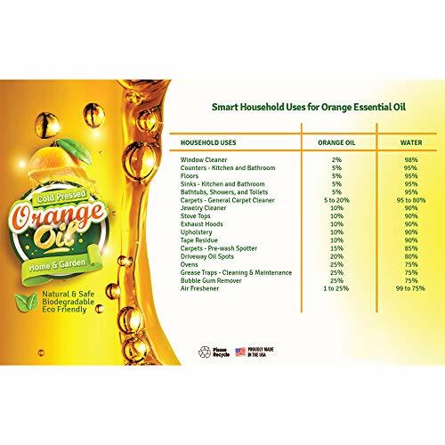 Cold Pressed Orange Oil Concentrate 32 oz