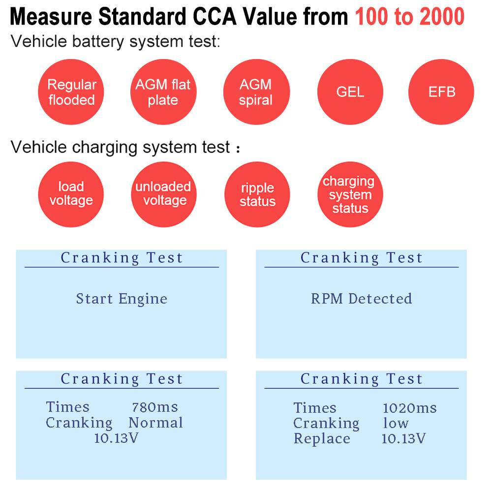ANCEL BA101 Car Battery Tester 12V Load Tester Charging System Digital Analyzer