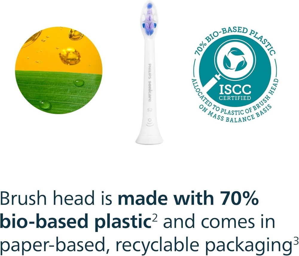 Compatible with Philips Sonicare S2 Sensitive Heads, 2 Pack