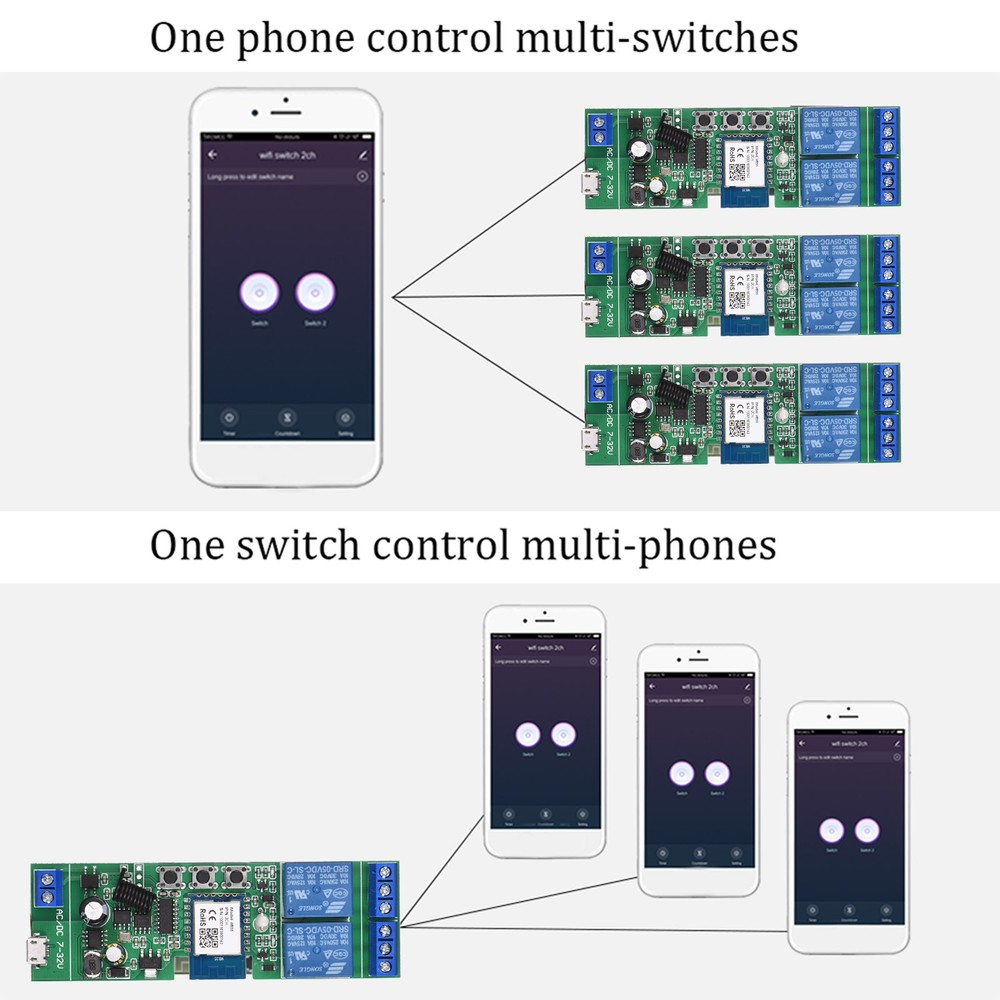 1 Pack Smart Wifi Switch Module Remote Control For Home ZTDC