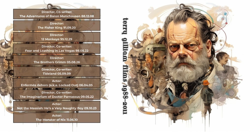 Terry Gilliam Collection - Custom Blu-ray Covers & Empty Cases