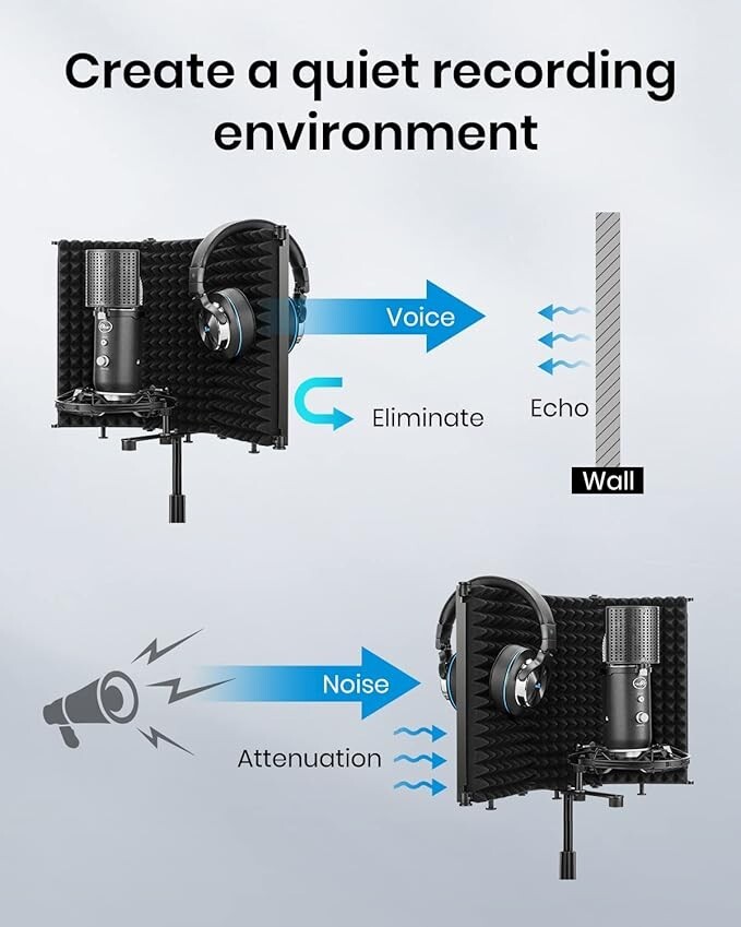 Moukey Microphone Isolation Shield, Foldable Mic Shield with Sound Isolation