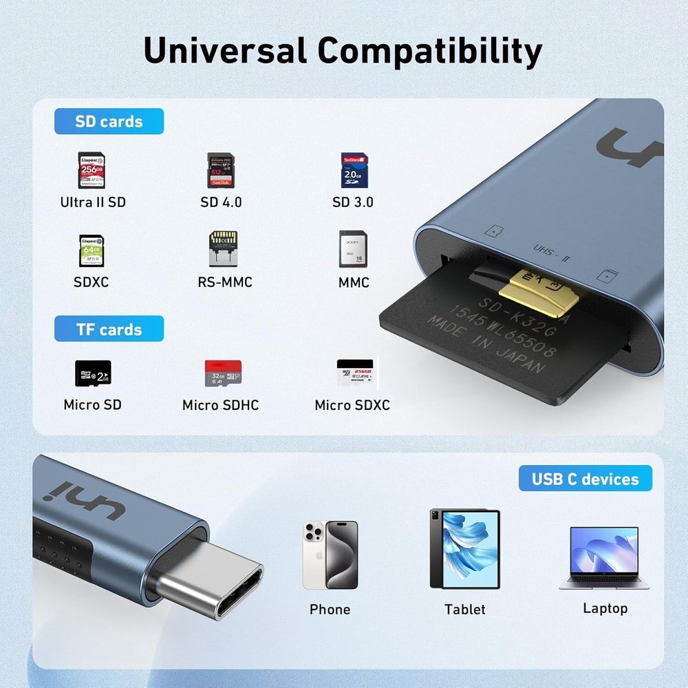uni USB-C SD 4.0 High Speed Card Reader for Micro SD, SD, SDXC, SDHC, RS-MMC