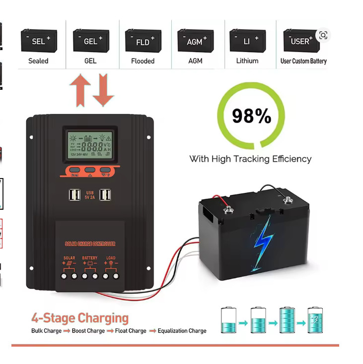 Solar Charger Controller 120A Regulator LCD Display Various Load Control Modes