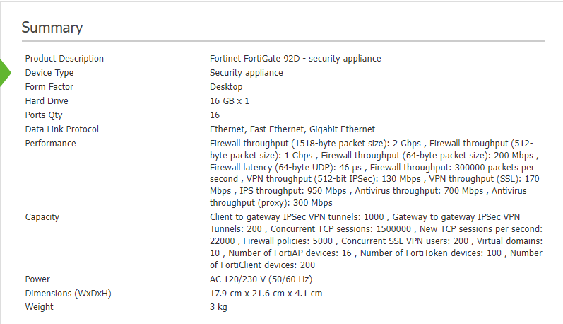 Fortinet Fortigate 92D VPN/Firewall