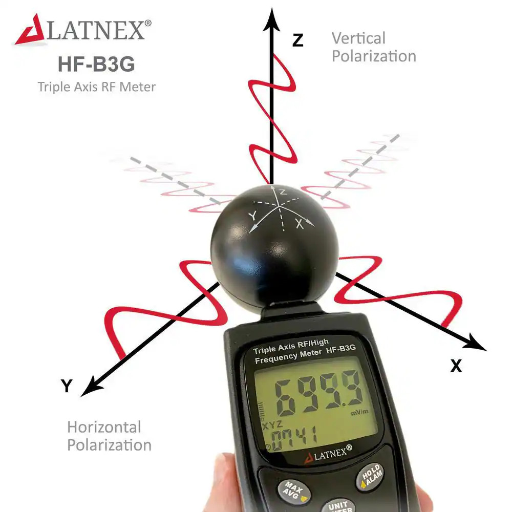 HF-B3G Triple Axis Rf/High Frequency Meter