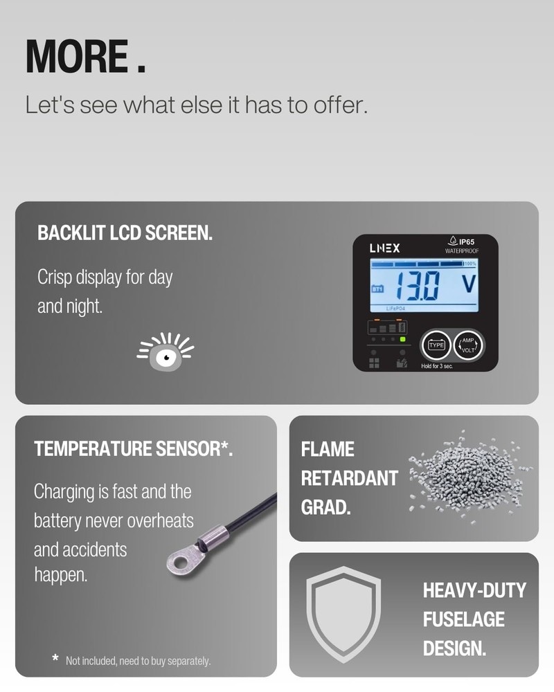 Solar Charge Controller Waterproof, 40A Solar Panel Regulator with Temp Senso...