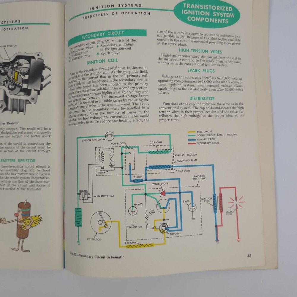 Ignition Systems Principles Ford Training Handbook 1964