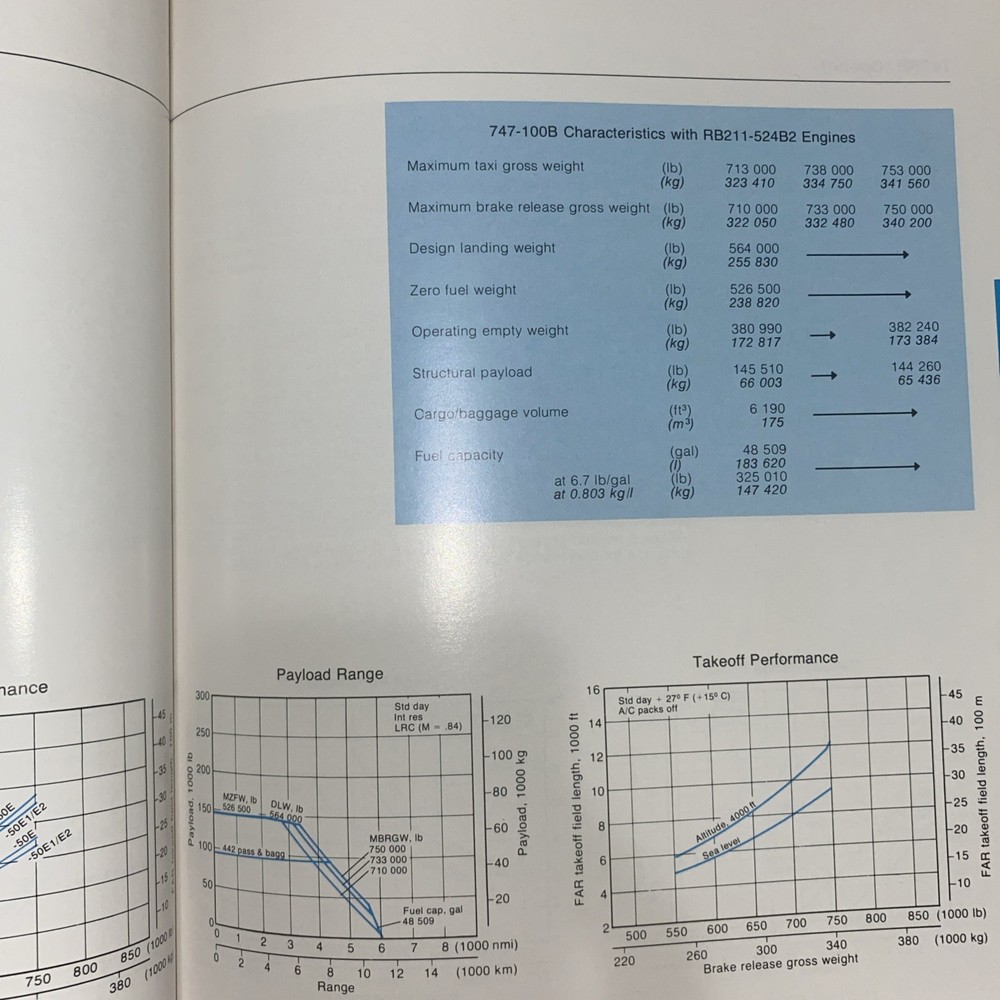 Boeing 747 A Technical Summary 1978