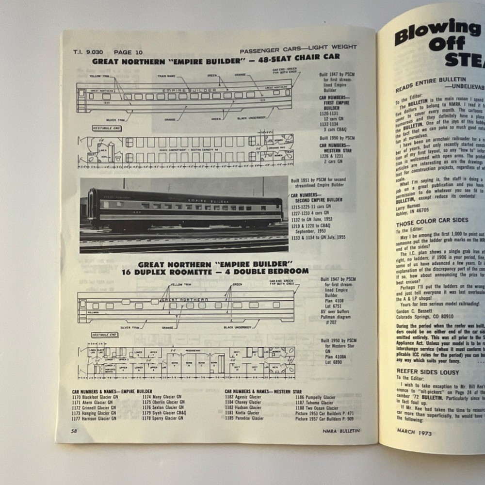 NMRA Bulletin Official Publication March 1973