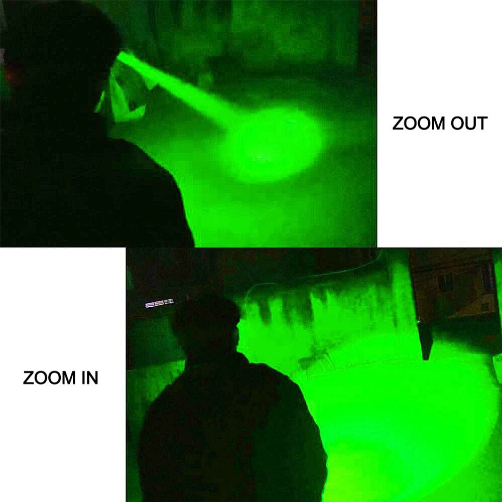 Sensor LED Headlamp Worklight Torch Green Light USB Charging Zoomable Head Lamp