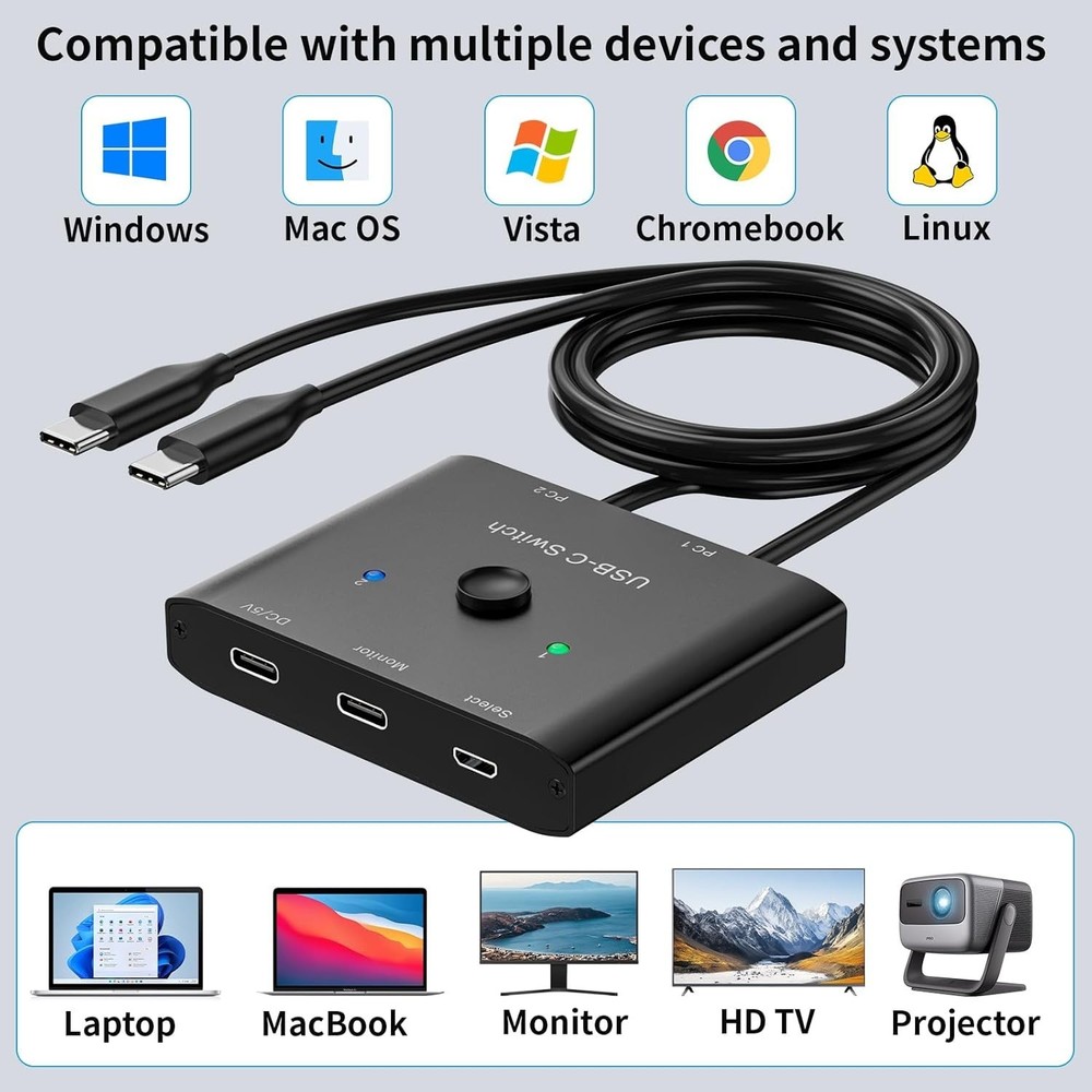 USB C Switch,Bi-Directional USB C Switcher 2 Computers,USB Type C KVM Switch ...