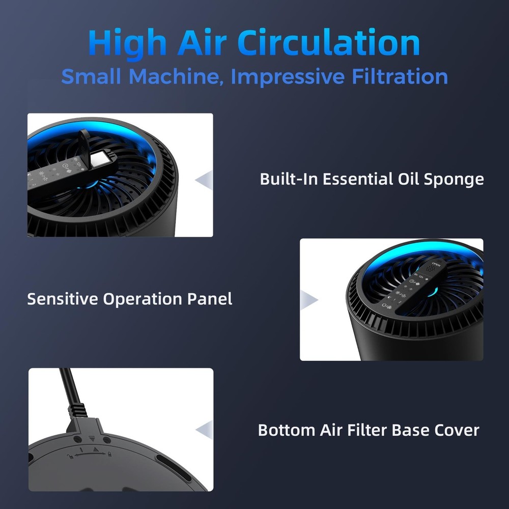 AROEVE Air Purifiers with 3 Filter(1 Basic Version & 2 Pet Dander Version)