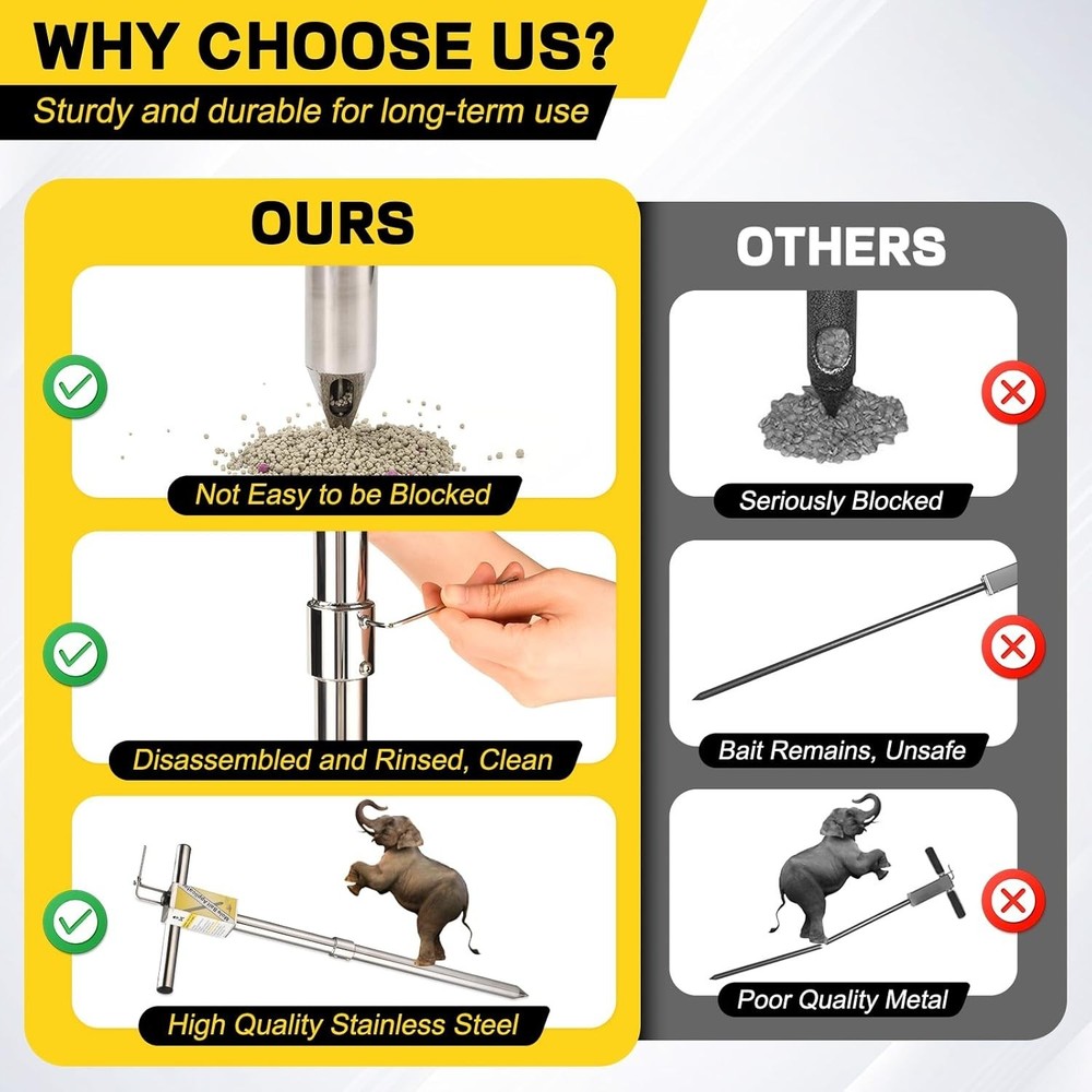 Gopher & Mole Bait Applicator, Stainless Steel Gopher/Mole/Vole Killer