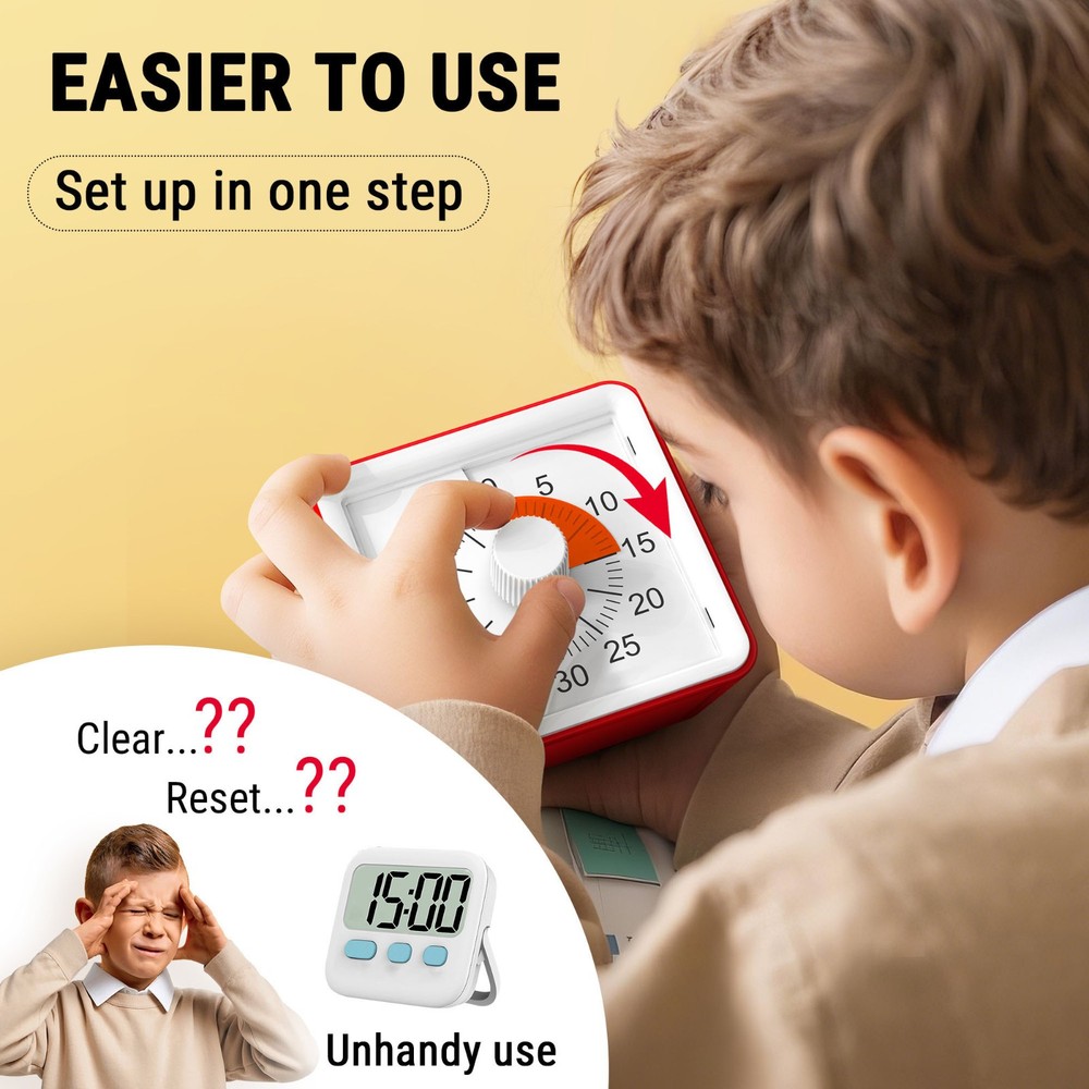 ThermoPro TP620 Instant Read Thermometer + TM021 Visual Timer Bundle Kitchen Set