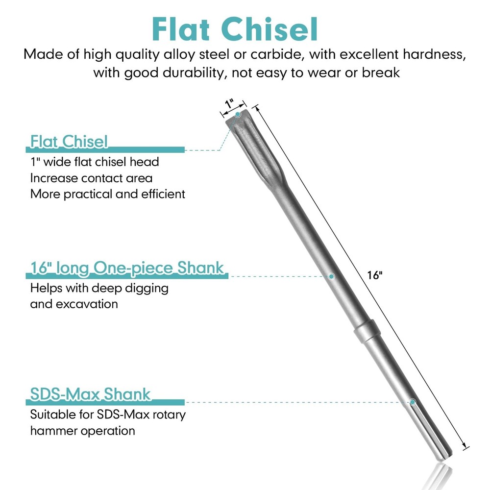 2Pcs SDS-Max Shank Rotary Hammer Chisel Set - 1 Point Chisel & 1 Flat Chisel ...