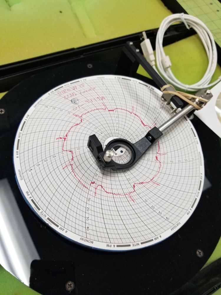 Circular Chart Recorder Reader Absolute accuracy Model 3100 NIB