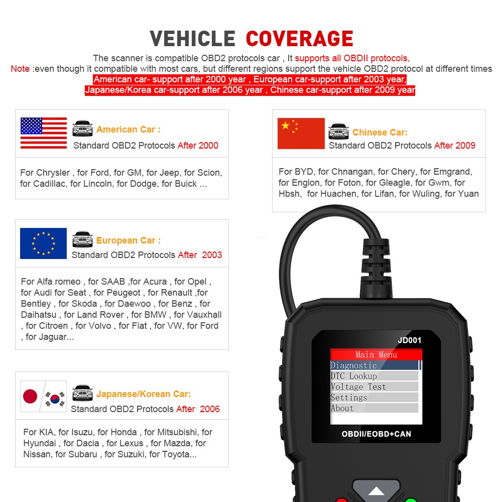OBD2 Scanner Code Reader Diagnostic Tool For Chevy Silverado GMC Sierra 1500