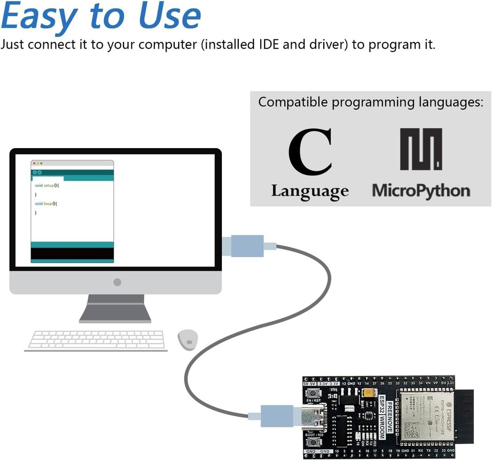 ESP32-WROOM Board (2 Pack), Dual-core 32-bit 240 MHz Microcontroller, Onboard...