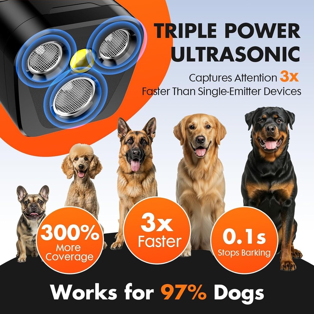 Portable Dog Bark Control Device - Fast Charging, Night Safety & 3X Coverage